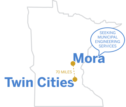 Illustration of Mora and Twin Cities being 70 miles away